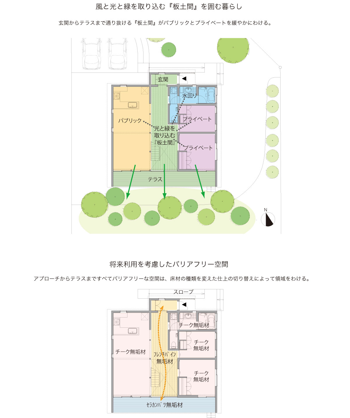 北軽井沢の週末住宅