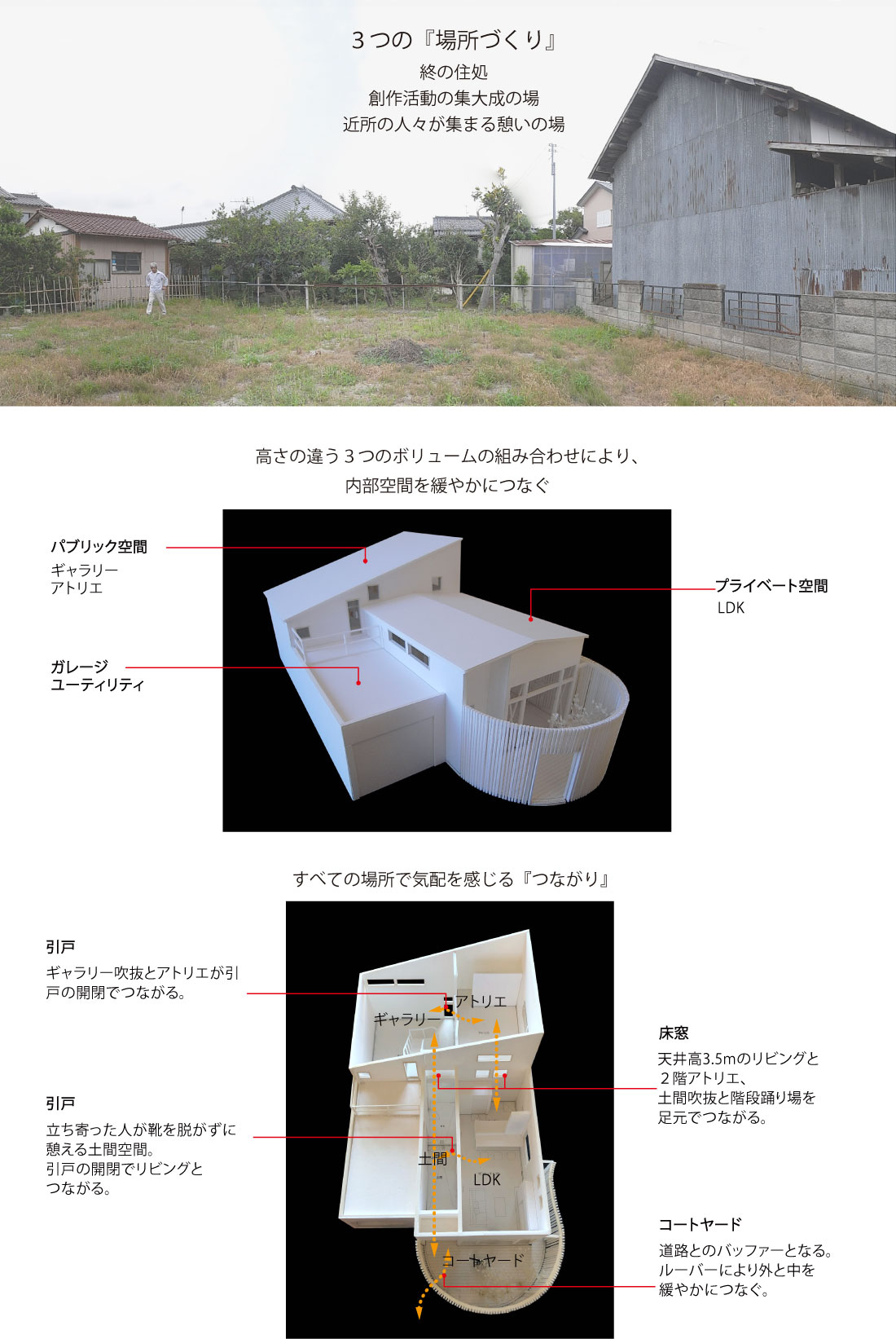 千葉のギャラリー住宅